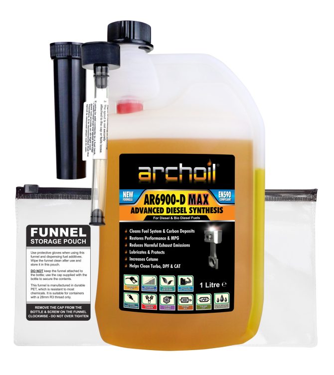 AR6900-D Max 1L with both spouts and storage pouch
