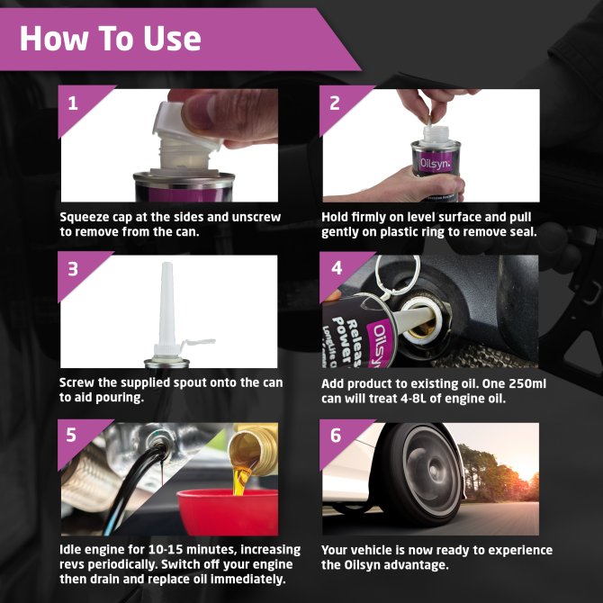 Oilsyn ReleaseTech Power Flush Instructions