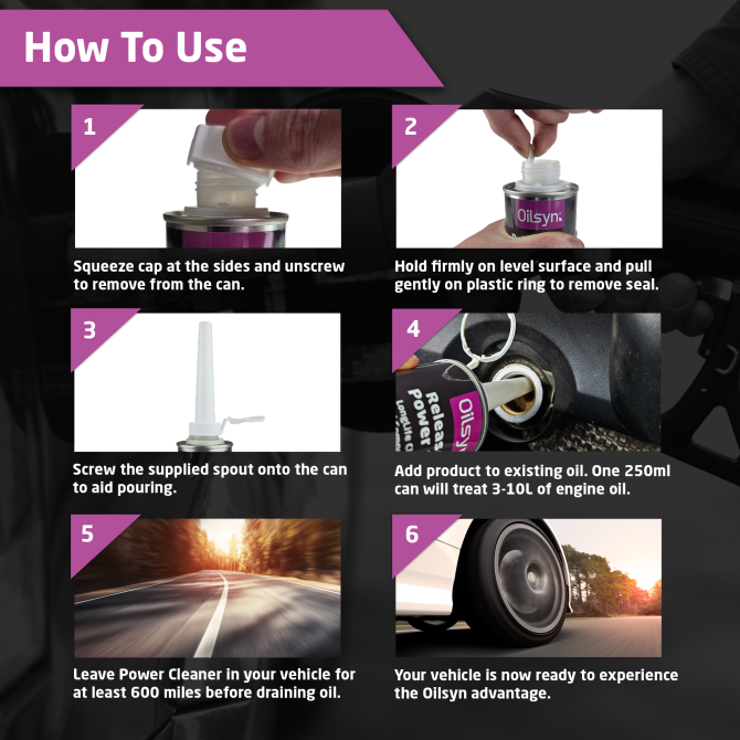 Oilsyn ReleaseTech Power Cleaner Instructions