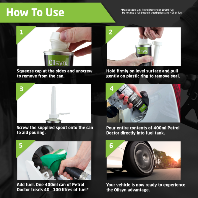 Oilsyn Petrol Doctor Instructions