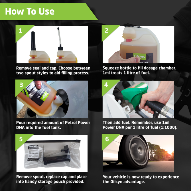 Oilsyn Petrol Power DNA Instructions