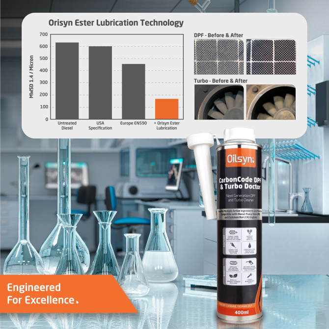 Oilsyn DPF and Turbo Doctor Graph