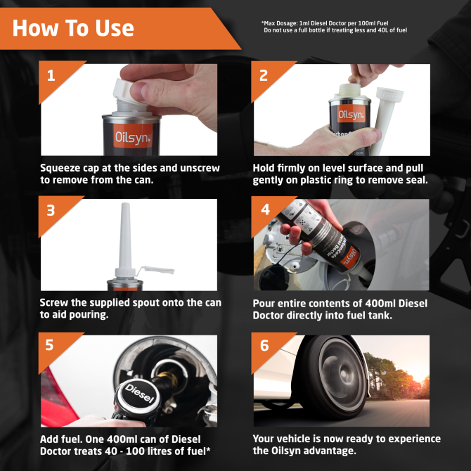 Oilsyn Diesel Doctor Instructions