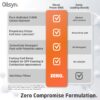 Oilsyn Power DNA Chart